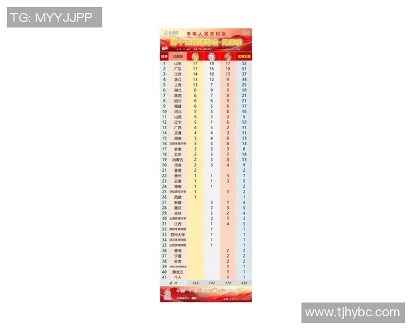 2023年体育明星热搜排名前十揭晓谁将成为最受欢迎的运动偶像
