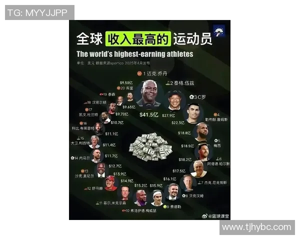 全球体育明星排行榜揭秘各国运动员的风采与成就