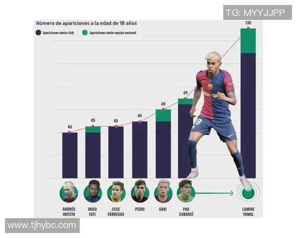 大罗传奇影响下的足球明星们如何塑造现代足球的风格与魅力